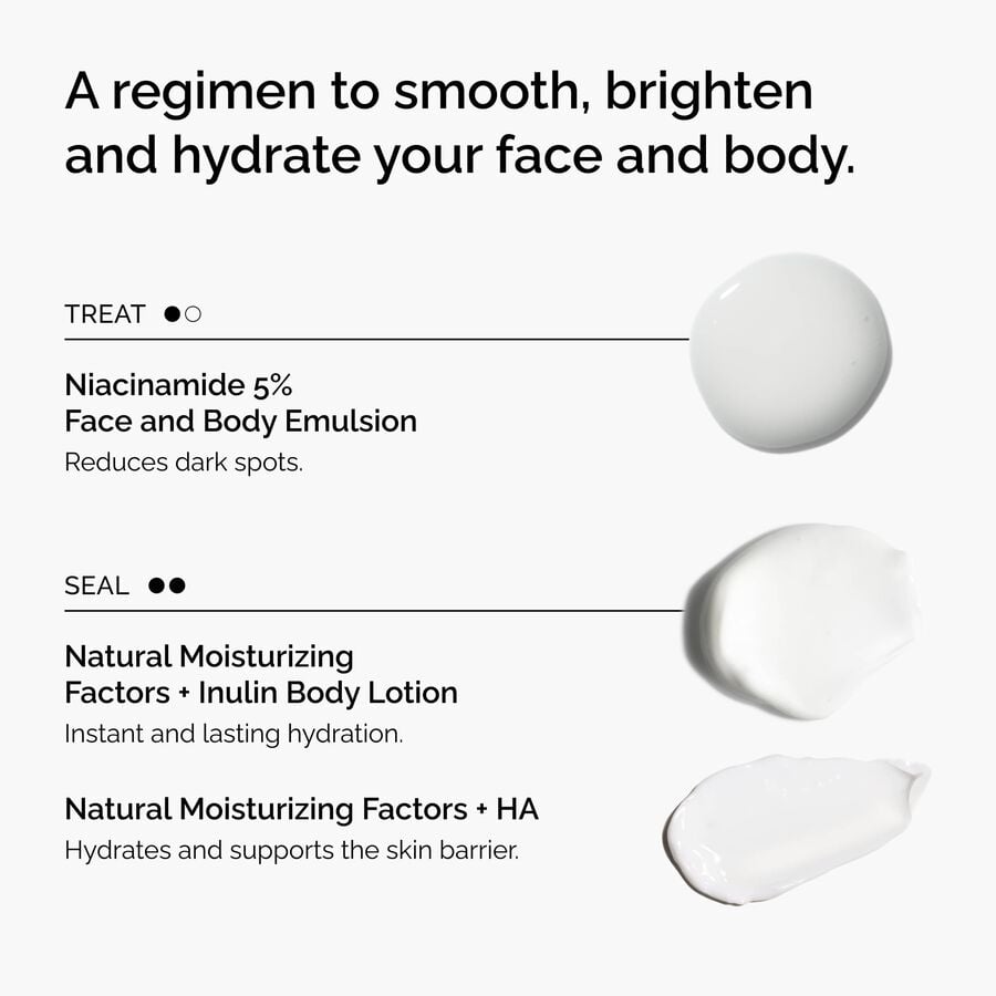 The Face & Body Set